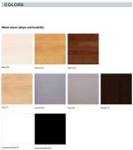 RINTAL MINI – Bild 8